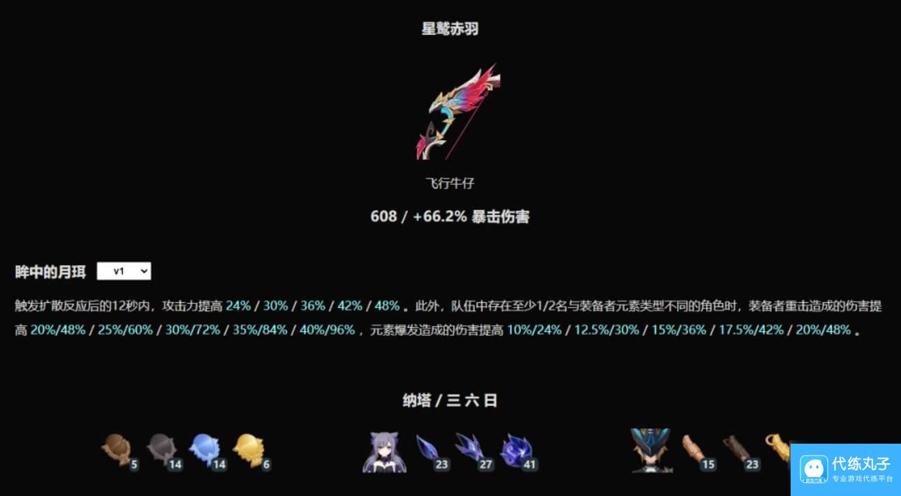 原神恰斯卡专武星鹫赤羽值得抽吗