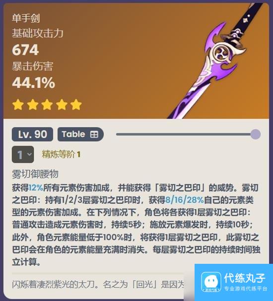 原神克洛琳德用什么武器好 克洛琳德武器推荐