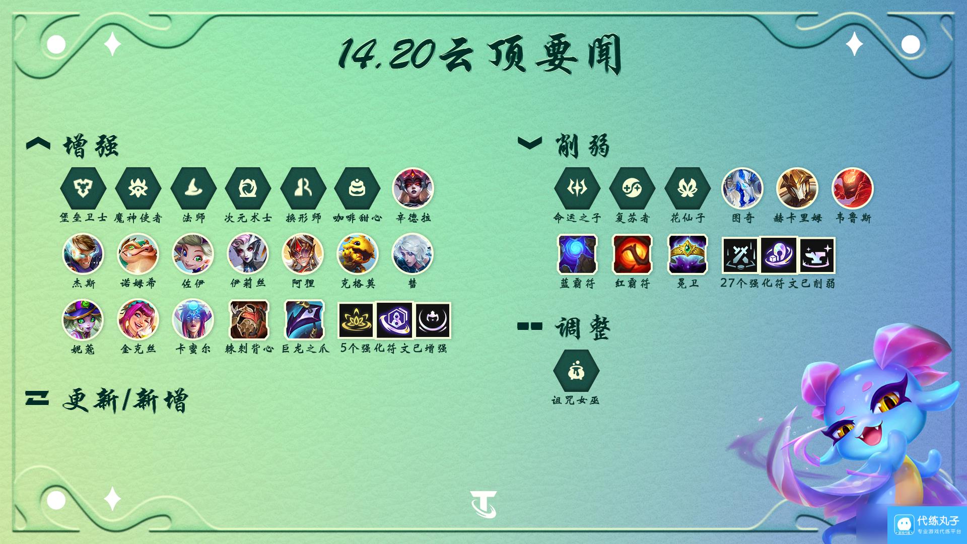 云顶之弈14.20系统调整一览