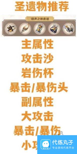 原神娜维娅圣遗物词条搭配攻略 娜维娅圣遗物套装主词条怎么选