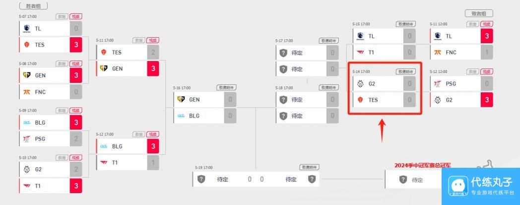 英雄联盟5月14日MSI赛程时间表分享 MSI赛程胜败分组赛赛程一览