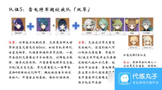 【原神】V5.0攻略 | 雷电将军现阶段的配队指南