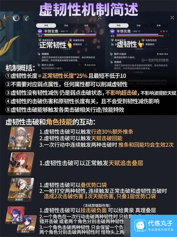 崩坏星穹铁道虚韧性机制介绍