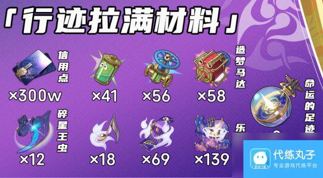 星穹铁道知更鸟所需突破材料是什么 星穹铁道知更鸟所需突破材料一览