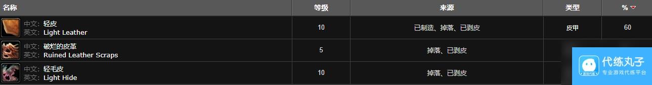 魔兽世界怀旧服诅咒之地稀有野猪坐标