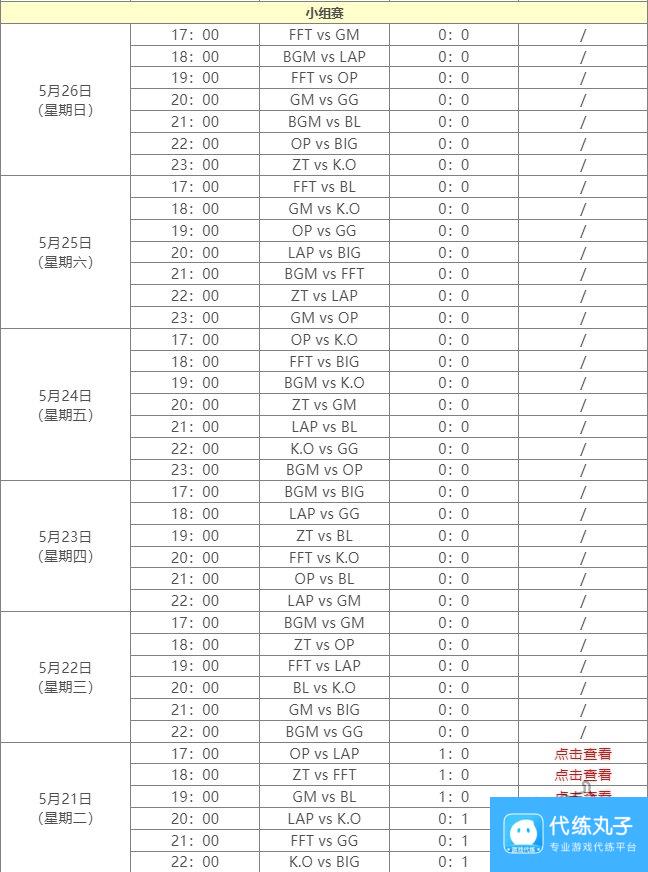 2024英雄联盟传奇杯阵容赛程一览 2024传奇杯选手名单最新赛程表