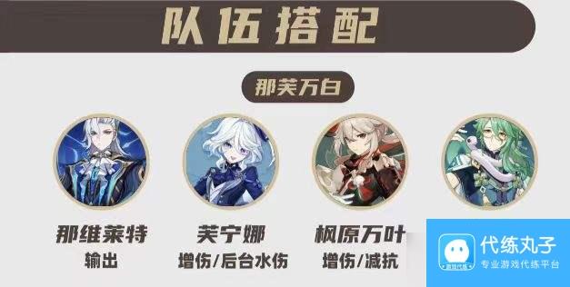 原神4.7深渊第12层阵容怎么搭