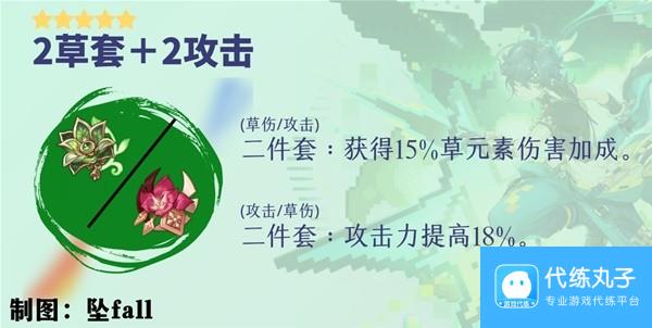 《原神》基尼奇详细培养攻略 基尼奇圣遗物怎么选