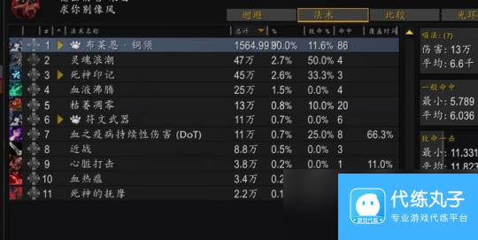 魔兽世界11.0地下堡难度排行