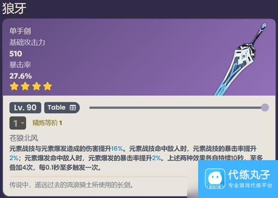 原神千织适合用什么武器 原神千织武器推荐攻略