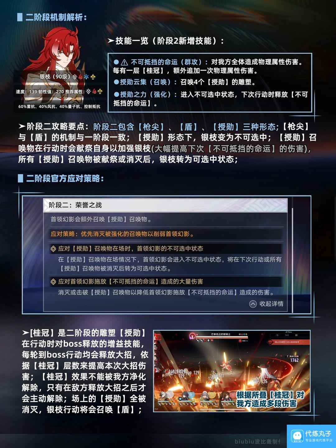崩坏星穹铁道新版本末日幻影怎么玩-崩坏星穹铁道新版本末日幻影玩法解析
