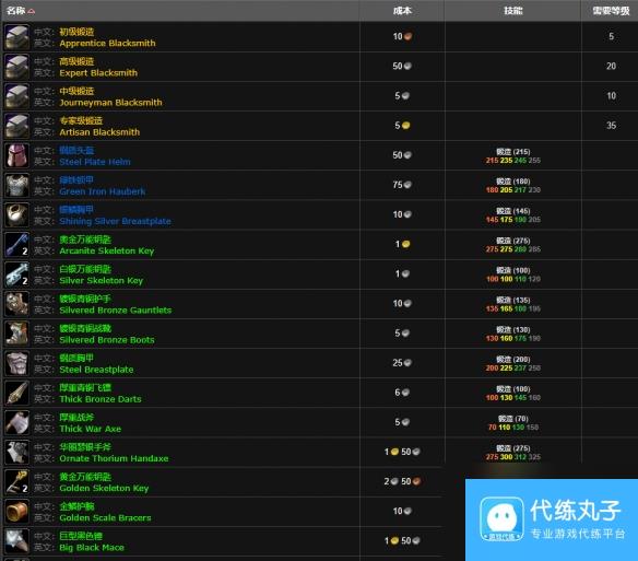 《魔兽世界》wlk锻造300以后学习位置一览