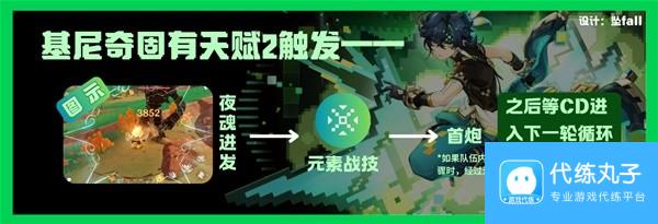 《原神》基尼奇详细培养攻略 基尼奇圣遗物怎么选