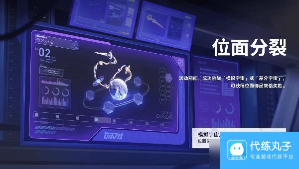 崩坏星穹铁道2.6版本活动汇总