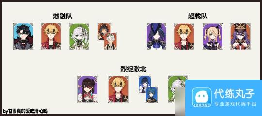 【原神】V4.7角色攻略 | 托马武器圣遗物配队攻略