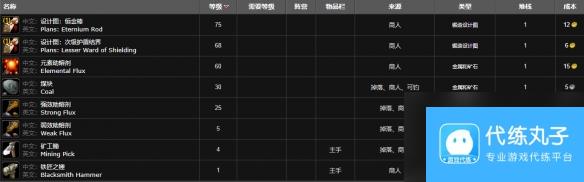 《魔兽世界》wlk锻造300以后学习位置一览