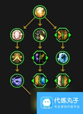 《魔兽世界》牧师神谕者天赋是什么 11.0牧师神谕者天赋树介绍