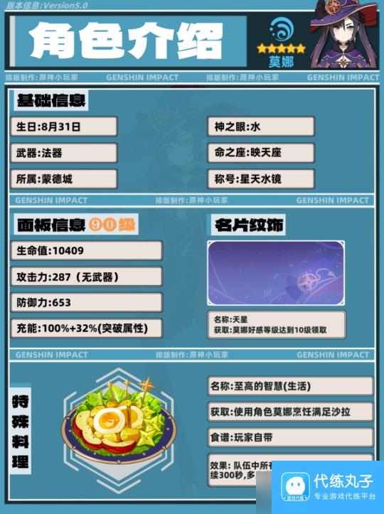 【原神】V5.0攻略 | 莫娜角色培养攻略