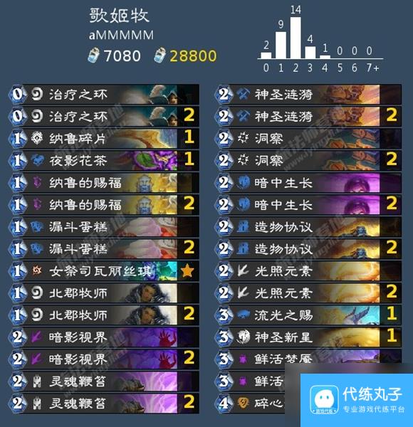 《炉石传说》无限战卡组怎么搭配