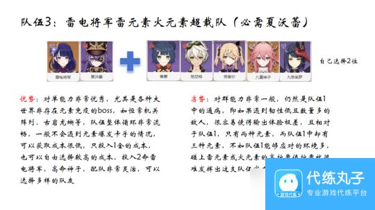 【原神】V5.0攻略 | 雷电将军现阶段的配队指南