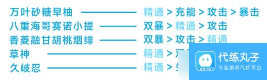 【原神】V5.0攻略 | 圣遗物筛选整理 | 有效词条手册一图流