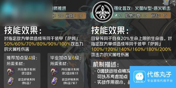 崩坏星穹铁道流萤角色培养攻略