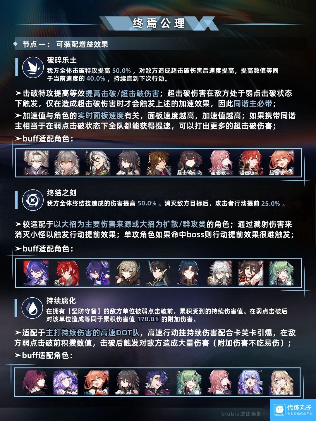 崩坏星穹铁道新版本末日幻影怎么玩-崩坏星穹铁道新版本末日幻影玩法解析