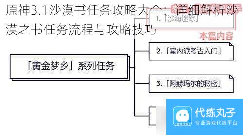 原神3.1沙漠书任务攻略大全 详细解析沙漠之书任务流程与攻略技巧