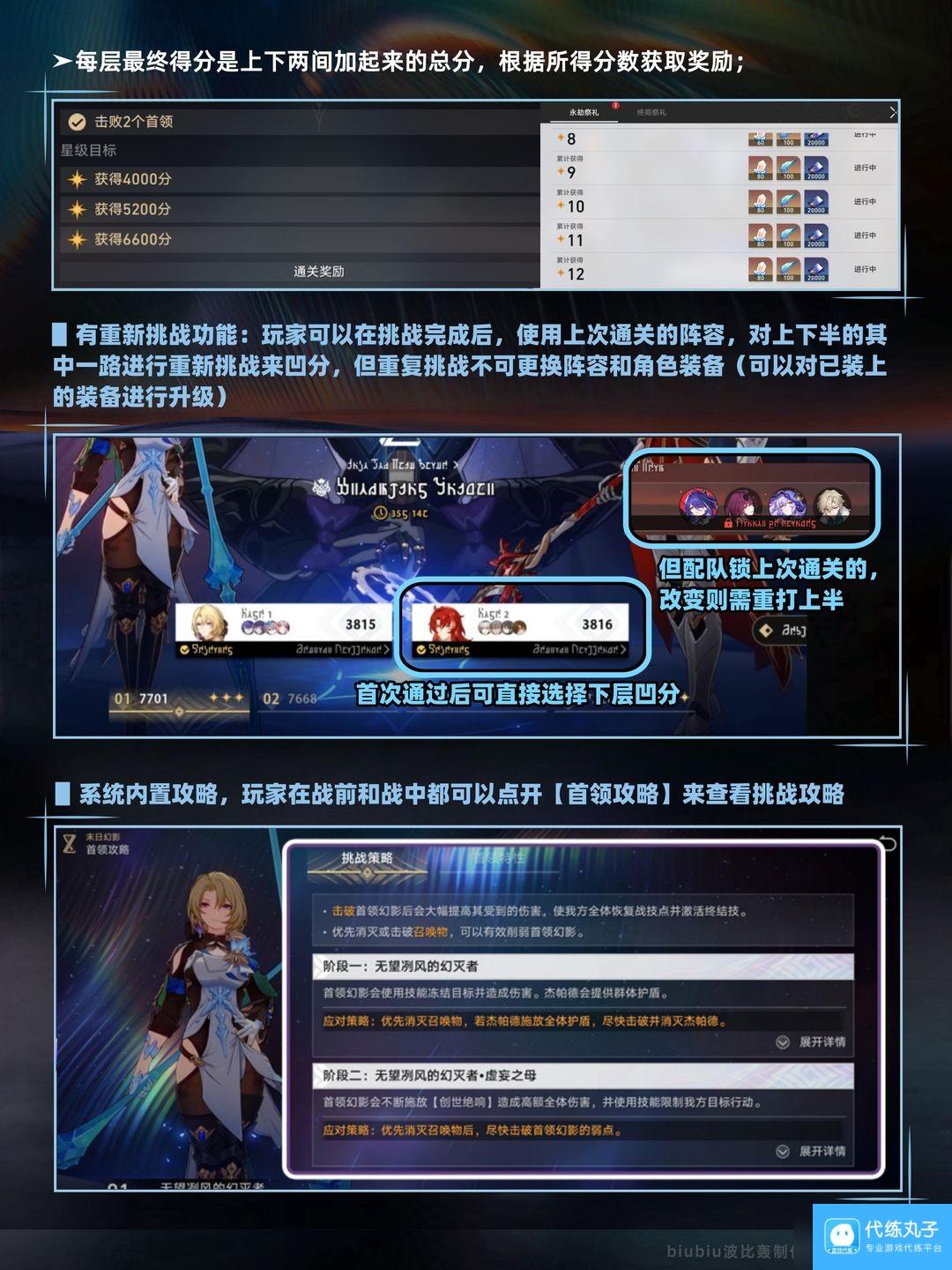 崩坏星穹铁道新版本末日幻影怎么玩-崩坏星穹铁道新版本末日幻影玩法解析