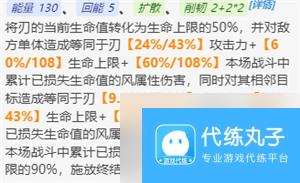 《崩坏星穹铁道》刃值得抽吗