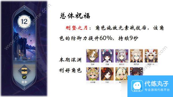 原神5.1深渊12层满星通关指南 5.1深境螺旋全通关攻略[多图]