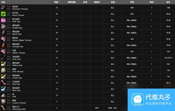 《魔兽世界》wlk制皮300以后学习位置