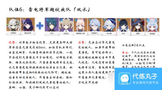 【原神】V5.0攻略 | 雷电将军现阶段的配队指南