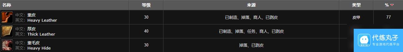 魔兽世界雷普斯凯尔位置