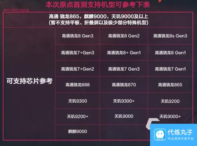 逆战未来手游配置要求多少 逆战未来手游什么配置可以玩​