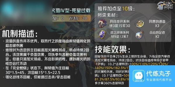 崩坏星穹铁道流萤角色培养攻略