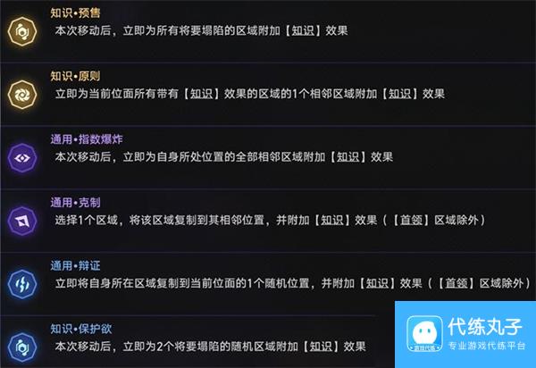 崩坏：星穹铁道翠鸟董事会专员成就怎么达成