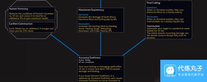 《魔兽世界》萨满祭司先知天赋是什么 11.0萨满祭司先知天赋树介绍