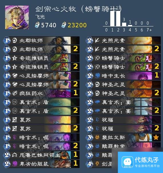 《炉石传说》剑宗心火牧卡组怎么搭配