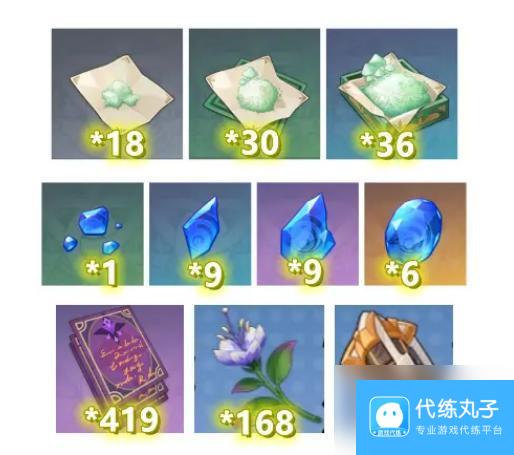 尼禄原神突破材料 妮露突破材料一览