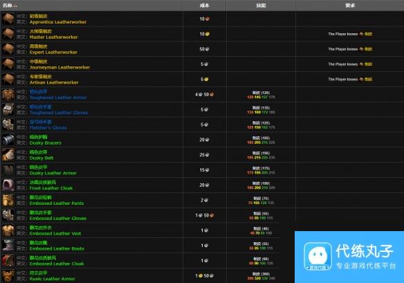 《魔兽世界》wlk制皮300以后学习位置