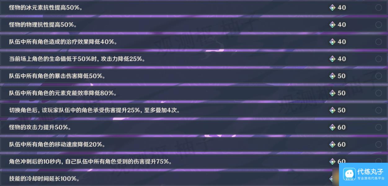 《原神》无相交响诗无相之风打法攻略