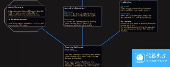 魔兽世界11.0萨满祭司天赋效果详解