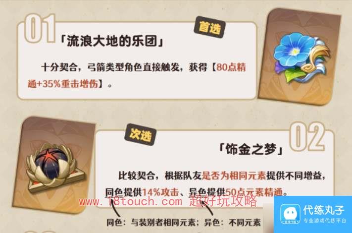 《原神》赛索斯圣遗物搭配攻略