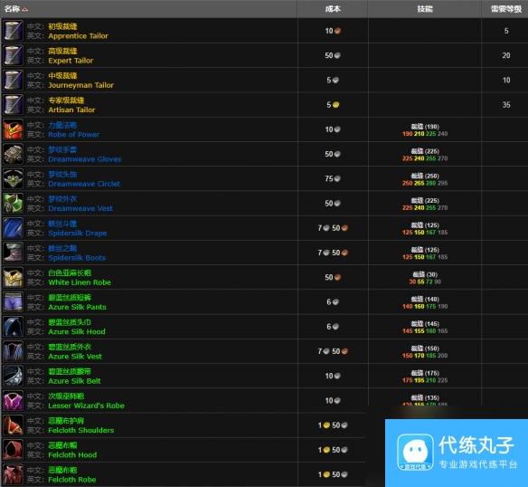 《魔兽世界》wlk裁缝225以后学习位置一览