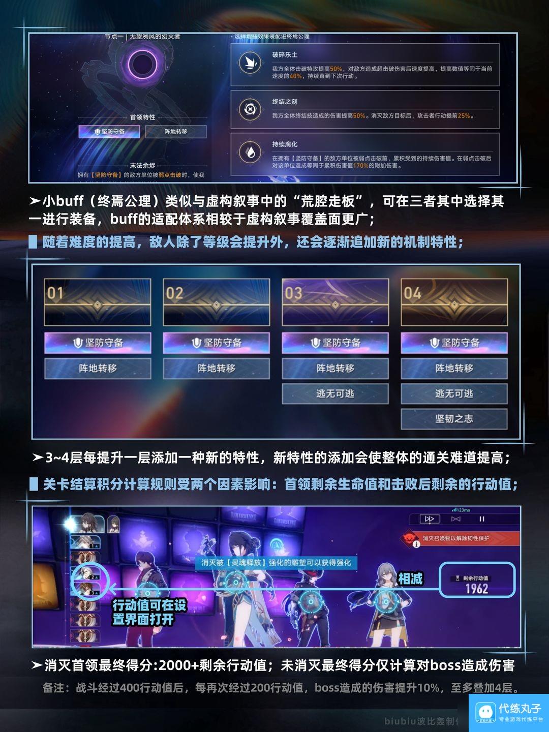 崩坏星穹铁道新版本末日幻影怎么玩-崩坏星穹铁道新版本末日幻影玩法解析