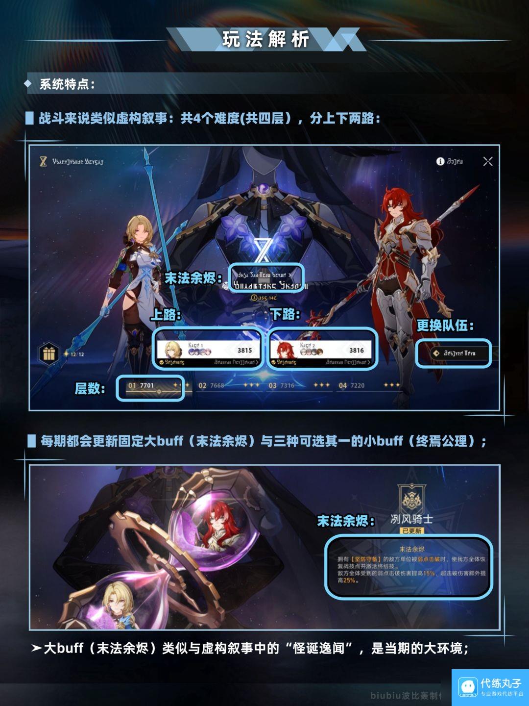 崩坏星穹铁道新版本末日幻影怎么玩-崩坏星穹铁道新版本末日幻影玩法解析