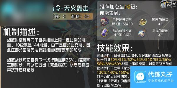 崩坏星穹铁道流萤角色培养攻略