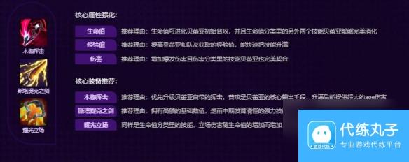 《英雄联盟》新模式无尽狂潮最好英雄介绍