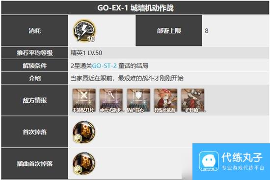 明日方舟“追迹日落以西”高难关卡GO